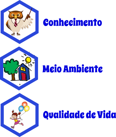 Escola de Educação Infantil Vila Guilhermina